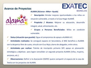 Proyectos de EXATEC Morelos