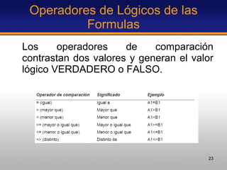 Operadores de Lógicos de las Formulas Los operadores de comparación contrastan dos valores y generan el valor lógico VERDADERO o FALSO. 