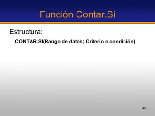 Función Contar.Si Estructura:  CONTAR.SI(Rango de datos; Criterio o condición)   