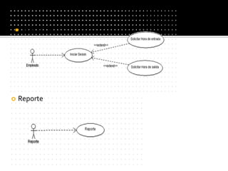 HorariosReporteDIAGRAMA DE CLASES