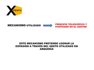 PRINCIPIO TELESCÓPICO Y  PIVOTEADO EN EL CENTROMECANISMO UTILIZADOESTE MECANISMO PRETENDE LOGRAR LA EXPASIÓN A TRAVÉS DEL GESTO UTILIZADO EN ARQUERÍA