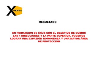 RESULTADOEN FORMACIÓN DE CRUZ CON EL OBJETIVO DE CUBRIR LAS 4 DIRECCIONES Y LA PARTE SUPERIOR, PODEMOS LOGRAR UNA EXPASIÓN HOMOGENEA Y UNA MAYOR ÁREA DE PROTECCIÓN