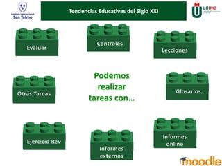 ¿Pero qué Tendencias es Educativas del Siglo XXI 
? 
Podemos 
realizar 
tareas con… 
 