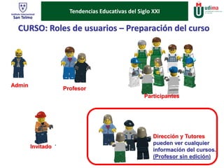 Tendencias Educativas del Siglo XXI 
CURSO: Roles de usuarios – Preparación del curso 
Admin 
Profesor 
Participantes 
Invitado 
Dirección y Tutores 
pueden ver cualquier 
información del cursos. 
(Profesor sin edición) 
 