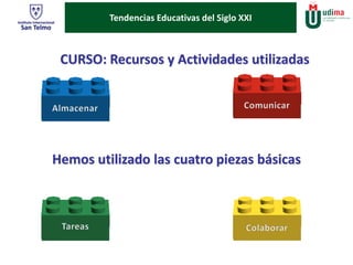 Tendencias Educativas del Siglo XXI 
CURSO: Recursos y Actividades utilizadas 
Hemos utilizado las cuatro piezas básicas 
 