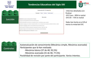 -Informes detallados (sin 
finalizar 
-EFE Caso – 90% lo realizó 
-EFE ER – 75% lo realizó 
Todos han hecho en el ER al 
menos la mitad del EFE. 
Tendencias Educativas del Siglo XXI 
Autoevaluación de conocimiento (Mecánica simple, Mecánica avanzada) 
Participantes que la han realizado. 
-Mecánica básica (37 de 40, 92,5%) 
-Mecánica avanzada (31 de 40, 77,5%) 
Posibilidad de revisión por parte del participante. Varios intentos. 
 
