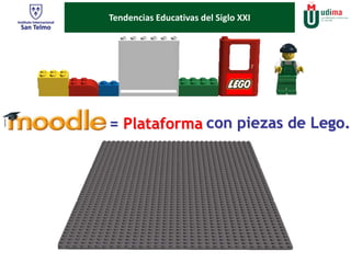 Tendencias Educativas del Siglo XXI 
= Plataforma con piezas de Lego. 
 