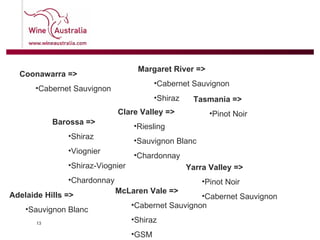 Coonawarra =>   Cabernet Sauvignon Barossa =>   Shiraz Viognier Shiraz-Viognier Chardonnay Adelaide Hills =>   Sauvignon Blanc McLaren Vale =>   Cabernet Sauvignon Shiraz GSM Clare Valley =>   Riesling Sauvignon Blanc Chardonnay Margaret River =>   Cabernet Sauvignon Shiraz Yarra Valley =>   Pinot Noir Cabernet Sauvignon Tasmania =>   Pinot Noir 