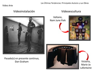 Videoinstalación Videoescultura
Pasado(s) en presente continuo,
Dan Graham
Las Últimas Tendencias: Principales Autores y sus Obras
Video Arte
Voltaire,
Nam June Paik
Victoria,
Marie Jo
Lafontaine
 