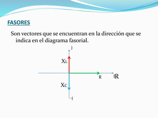 FASORES
Son vectores que se encuentran en la dirección que se
indica en el diagrama fasorial.
j
XL
R R
XC
-j
 