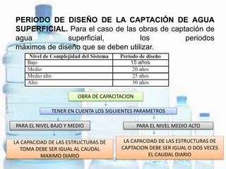 PERIODO DE DISEÑO DE LA CAPTACIÓN DE AGUA
SUPERFICIAL. Para el caso de las obras de captación de
agua superficial, los periodos
máximos de diseño que se deben utilizar.
OBRA DE CAPACITACION
TENER EN CUENTA LOS SIGUIENTES PARAMETROS
PARA EL NIVEL MEDIO ALTO
LA CAPACIDAD DE LAS ESTRUCTURAS DE
TOMA DEBE SER IGUAL AL CAUDAL
MAXIMO DIARIO
PARA EL NIVEL BAJO Y MEDIO
LA CAPACIDAD DE LAS ESTRUCTURAS DE
CAPTACION DEBE SER IGUAL O DOS VECES
EL CAUDAL DIARIO
 