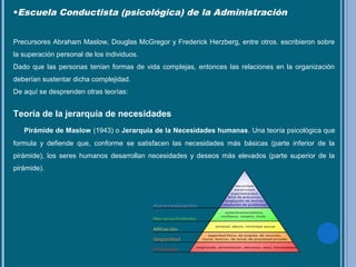 •Escuela Conductista (psicológica) de la Administración
Precursores Abraham Maslow, Douglas McGregor y Frederick Herzberg, entre otros. escribieron sobre
la superación personal de los individuos.
Dado que las personas tenían formas de vida complejas, entonces las relaciones en la organización
deberían sustentar dicha complejidad.
De aquí se desprenden otras teorías:
Teoría de la jerarquía de necesidades
Pirámide de Maslow (1943) o Jerarquía de la Necesidades humanas. Una teoría psicológica que
formula y defiende que, conforme se satisfacen las necesidades más básicas (parte inferior de la
pirámide), los seres humanos desarrollan necesidades y deseos más elevados (parte superior de la
pirámide).
 