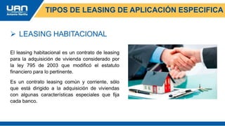 TIPOS DE LEASING DE APLICACIÓN ESPECIFICA
El leasing habitacional es un contrato de leasing
para la adquisición de vivienda considerado por
la ley 795 de 2003 que modificó el estatuto
financiero para lo pertinente.
Es un contrato leasing común y corriente, sólo
que está dirigido a la adquisición de viviendas
con algunas características especiales que fija
cada banco.
 LEASING HABITACIONAL
 