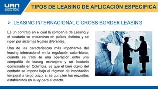 TIPOS DE LEASING DE APLICACIÓN ESPECIFICA
 LEASING INTERNACIONAL O CROSS BORDER LEASING
Es un contrato en el cual la compañía de Leasing y
el locatario se encuentran en países distintos y se
rigen por sistemas legales diferentes.
Una de las características más importantes del
leasing internacional en la regulación colombiana,
cuando se trata de una operación entre una
compañía de leasing extranjera y un locatario
domiciliado en Colombia, es que el bien objeto del
contrato se importa bajo el régimen de importación
temporal a largo plazo, si se cumplen los requisitos
establecidos en la ley para el efecto.
 