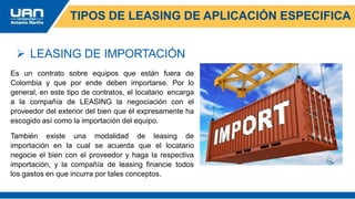TIPOS DE LEASING DE APLICACIÓN ESPECIFICA
 LEASING DE IMPORTACIÓN
Es un contrato sobre equipos que están fuera de
Colombia y que por ende deben importarse. Por lo
general, en este tipo de contratos, el locatario encarga
a la compañía de LEASING la negociación con el
proveedor del exterior del bien que él expresamente ha
escogido así como la importación del equipo.
También existe una modalidad de leasing de
importación en la cual se acuerda que el locatario
negocie el bien con el proveedor y haga la respectiva
importación, y la compañía de leasing financie todos
los gastos en que incurra por tales conceptos.
 