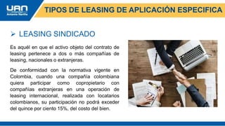 TIPOS DE LEASING DE APLICACIÓN ESPECIFICA
 LEASING SINDICADO
Es aquél en que el activo objeto del contrato de
leasing pertenece a dos o más compañías de
leasing, nacionales o extranjeras.
De conformidad con la normativa vigente en
Colombia, cuando una compañía colombiana
quiera participar como copropietario con
compañías extranjeras en una operación de
leasing internacional, realizada con locatarios
colombianos, su participación no podrá exceder
del quince por ciento 15%, del costo del bien.
 