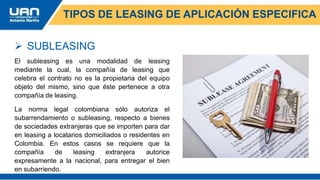 TIPOS DE LEASING DE APLICACIÓN ESPECIFICA
 SUBLEASING
El subleasing es una modalidad de leasing
mediante la cual, la compañía de leasing que
celebra el contrato no es la propietaria del equipo
objeto del mismo, sino que éste pertenece a otra
compañía de leasing.
La norma legal colombiana sólo autoriza el
subarrendamiento o subleasing, respecto a bienes
de sociedades extranjeras que se importen para dar
en leasing a locatarios domiciliados o residentes en
Colombia. En estos casos se requiere que la
compañía de leasing extranjera autorice
expresamente a la nacional, para entregar el bien
en subarriendo.
 