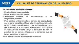 CAUSALES DE TERMINACIÓN DE UN LEASING
Un contrato de leasing termina por:
• Finalización del plazo acordado.
• Mutuo acuerdo entre las partes.
• Terminación unilateral por incumplimiento de las
obligaciones pactadas:
• Para terminar unilateralmente un contrato de leasing, basta
que la parte cumplida notifique a la otra del incumplimiento
de las obligaciones del contrato y de su intención de darlo
por terminado. Si el incumplido es el locatario, la compañía
de leasing tendrá derecho a exigir la devolución del bien sin
perjuicio de las demás obligaciones y sanciones que se
hayan pactado en el contrato.
• Las demás causales estipuladas en el contrato.
 