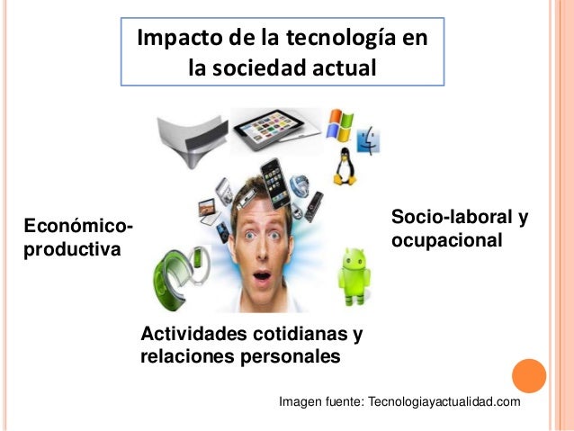 Resultado de imagen para TecnologÃ­a como Medio EconÃ³mico en la Sociedad.