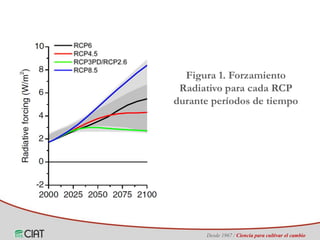 Identificación de áreas geográficas con potencial para la producción de arroz en Colombia ante escenarios de cambio climático