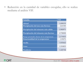 Identificación de áreas geográficas con potencial para la producción de arroz en Colombia ante escenarios de cambio climático