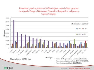 Identificación de áreas geográficas con potencial para la producción de arroz en Colombia ante escenarios de cambio climático