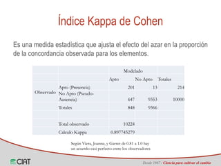 Identificación de áreas geográficas con potencial para la producción de arroz en Colombia ante escenarios de cambio climático