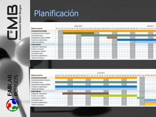 Planificación
 