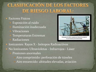  Factores Físicos
   Exposición al ruido
   Iluminación inadecuada
   Vibraciones
   Temperaturas Extremas
   Radiaciones
 Ionizantes: Rayos X - Isótopos Radioactivos
 No Ionizantes: Ultravioletas - Infrarrojos - Láser
   Presiones anormales
       Aire comprimido: perforación de túneles
       Aire enrarecido: altitudes elevadas, aviación
 
