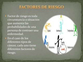  Factor de riesgo es toda
  circunstancia o situación
  que aumenta las
  probabilidades de una
  persona de contraer una
  enfermedad.
 En el caso de los
  diferentes tipos de
  cáncer, cada uno tiene
  diferentes factores de
  riesgo.
 