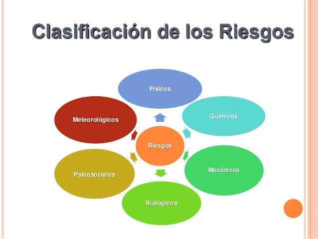 La desaparición láser de los asteriscos vasculares sobre la persona del precio