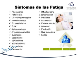 Síntomas de las Fatiga
 