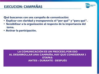 Qué buscamos con una campaña de comunicación:
• Explicar con claridad y transparencia el “por qué” y “para qué”.
• Sensibilizar a la organización al respecto de la importancia del
tema.
• Activar la participación.
LA COMUNICACIÓN ES UN PROCESO, POR ESO
AL DESARROLLAR UNA CAMPAÑA, HAY QUE CONSIDERAR 3
ETAPAS:
ANTES – DURANTE - DESPUÉS
EJECUCION: CAMPAÑAS
 