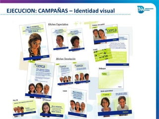 EJECUCION: CAMPAÑAS – Identidad visual
 