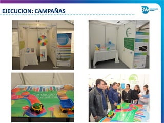 EJECUCION: CAMPAÑAS
 