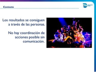 Contexto
Los resultados se consiguen
a través de las personas.
No hay coordinación de
acciones posible sin
comunicación.
 