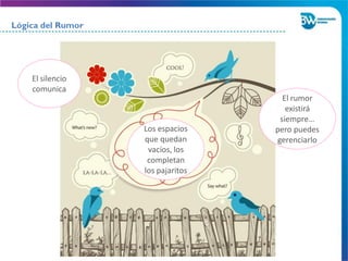 Lógica del Rumor
Los espacios
que quedan
vacíos, los
completan
los pajaritos
El silencio
comunica
El rumor
existirá
siempre…
pero puedes
gerenciarlo
 