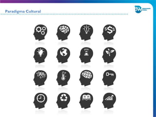 Paradigma Cultural
 