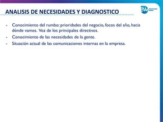 - Conocimiento del rumbo: prioridades del negocio, focos del año, hacia
dónde vamos. Voz de los principales directivos.
- Conocimiento de las necesidades de la gente.
- Situación actual de las comunicaciones internas en la empresa.
ANALISIS DE NECESIDADES Y DIAGNOSTICO
 