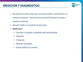 • No vemos las cosas como son, sino de acuerdo a cómo somos y a
nuestros intereses. Y eso nos lleva a tomar decisiones en base a
nuestras creencias.
• Hay que medir y no suponer lo que pasa.
• Medir para:
• Escuchar a la gente y entender qué esta pasando.
• Planificar.
• Comparar.
• Mostrar resultados.
• Como medio en sí mismo.
MEDICION Y DIAGNOSTICO
 