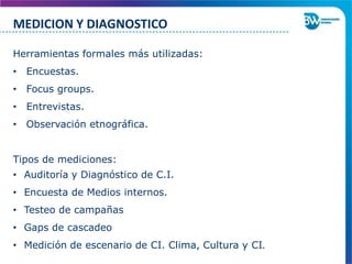 Herramientas formales más utilizadas:
• Encuestas.
• Focus groups.
• Entrevistas.
• Observación etnográfica.
Tipos de mediciones:
• Auditoría y Diagnóstico de C.I.
• Encuesta de Medios internos.
• Testeo de campañas
• Gaps de cascadeo
• Medición de escenario de CI. Clima, Cultura y CI.
MEDICION Y DIAGNOSTICO
 