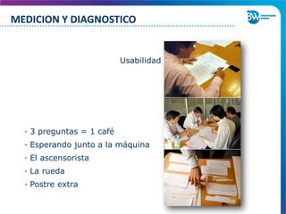 · 3 preguntas = 1 café
· Esperando junto a la máquina
· El ascensorista
· La rueda
· Postre extra
Usabilidad
MEDICION Y DIAGNOSTICO
 