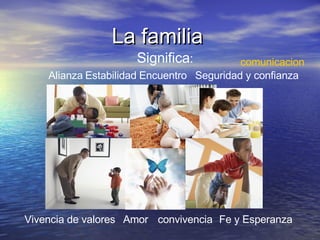 La familia   Significa : Estabilidad Alianza Encuentro Seguridad y confianza Vivencia de valores comunicacion Amor convivencia Fe y Esperanza 