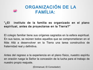 ORGANIZACIÓN DE LA
                    FAMÍLIA:

“¿El instituto de la familia es organizado en el plano
espiritual, antes de proyectarse en la Tierra? ”


El colegio familiar tiene sus orígenes sagrados en la esfera espiritual.
En sus lazos, se reúnen todos aquellos que se comprometieran en el
Más Allá a desenvolver en la Tierra una tarea constructiva de
fraternidad real y definitiva.


Antes del regreso a la experiencia en el plano físico, nuestro espíritu
en oración ruega la Señor la concesión de la lucha para el trabajo de
nuestro propio reajuste.
                        (Emmanuel, El Consolador)
 