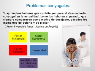 Problemas conyugales:
“Hay muchos factores que contribuyen para el desconcierto
conyugal en la actualidad, como los hubo en el pasado, que
siempre comparecen como motivo de desajuste, pasados los
momentos de euforia y de placer.”
 ( Amor, invencible Amor - Joanna de Ângelis)
 