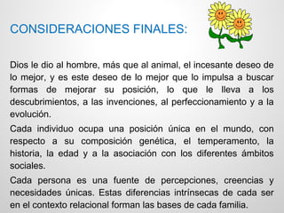 CONSIDERACIONES FINALES:

Dios le dio al hombre, más que al animal, el incesante deseo de
lo mejor, y es este deseo de lo mejor que lo impulsa a buscar
formas de mejorar su posición, lo que le lleva a los
descubrimientos, a las invenciones, al perfeccionamiento y a la
evolución.
Cada individuo ocupa una posición única en el mundo, con
respecto a su composición genética, el temperamento, la
historia, la edad y a la asociación con los diferentes ámbitos
sociales.
Cada persona es una fuente de percepciones, creencias y
necesidades únicas. Estas diferencias intrínsecas de cada ser
en el contexto relacional forman las bases de cada familia.
 