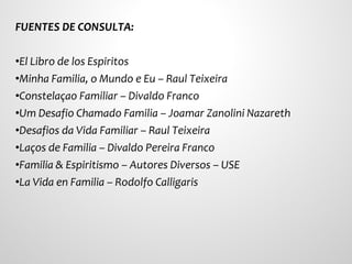 FUENTES DE CONSULTA:

•El Libro de los Espiritos
•Minha Familia, o Mundo e Eu – Raul Teixeira
•Constelaçao Familiar – Divaldo Franco
•Um Desafio Chamado Familia – Joamar Zanolini Nazareth
•Desafios da Vida Familiar – Raul Teixeira
•Laços de Familia – Divaldo Pereira Franco
•Familia & Espiritismo – Autores Diversos – USE
•La Vida en Familia – Rodolfo Calligaris
 