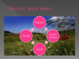 Edison



                  María
Cindia
                  Teresa



         Jane
 
