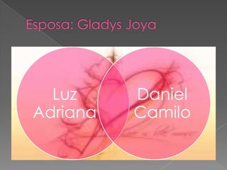 Luz     Daniel
Adriana   Camilo
 