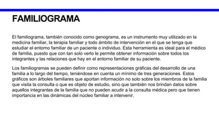 FAMILIOGRAMA
El familiograma, también conocido como genograma, es un instrumento muy utilizado en la
medicina familiar, la terapia familiar y todo ámbito de intervención en el que se tenga que
estudiar el entorno familiar de un paciente o individuo. Esta herramienta es ideal para el médico
de familia, puesto que con tan solo verlo le permite obtener información sobre todos los
integrantes y las relaciones que hay en el entorno familiar de su paciente.
Los familiogramas se pueden definir como representaciones gráficas del desarrollo de una
familia a lo largo del tiempo, teniéndose en cuenta un mínimo de tres generaciones. Estos
gráficos son árboles familiares que aportan información no solo sobre los miembros de la familia
que visita la consulta o que es objeto de estudio, sino que también nos brindan datos sobre
aquellos integrantes de la familia que no pueden acudir a la consulta médica pero que tienen
importancia en las dinámicas del núcleo familiar a intervenir.
 